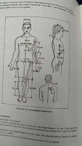 G469/ Neue chinesische Akupunktur Lehrbuch und Atlas