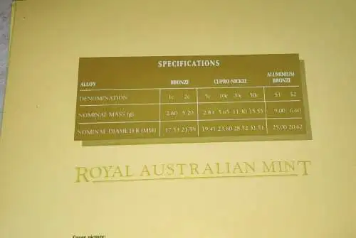 1988 Australian RAM - SIX COIN UNCIRCULATED Set - the new impressions-