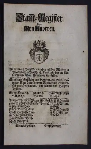 1720 - Knorr Siebleben Ahnentafel Stammbaum Genealogie Wappen family tree