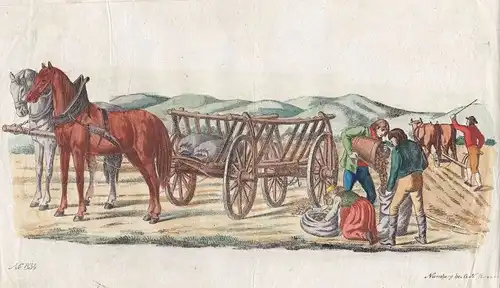 Ca. 1860 Pferde Bauern Farm farming farmers horses Lithographie Bilderbogen