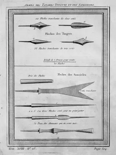 Waffen weapons Waffe weapon Pfeil arrow Speer spear Kupferstich antique print