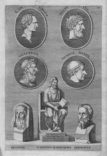 1700 Anacreon Herodoius Diogenes Antike antiquity Rom Roma etching Kupferstich