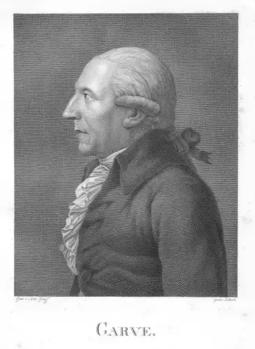 1820 Christian Garve Philosoph Frankfurt Leipzig Breslau Wroclaw Zschoch Graff