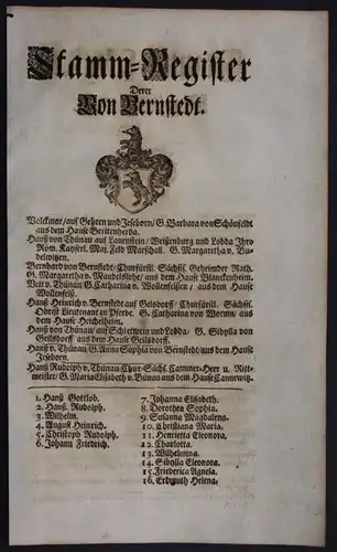 Bernstedt Carlowitz Ahnentafel Stammbaum Genealogie Wappen family tree