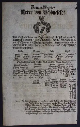 Schönefeld Schönefeldt Ahnentafel Stammbaum Genealogie Wappen family tree