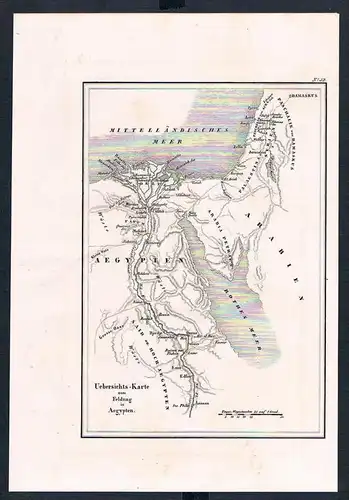 Egypt Ägypten Afrika Schlacht battle Karte map engraving