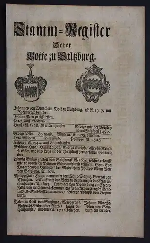 Voit Salzburg Mitter Neustadt Saale Ahnentafel Stammbaum Genealogie Wappen