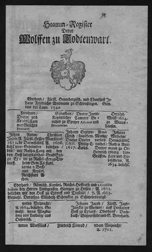 Todtenwart Stammbaum Ahnentafel family tree Wappen coat of arms