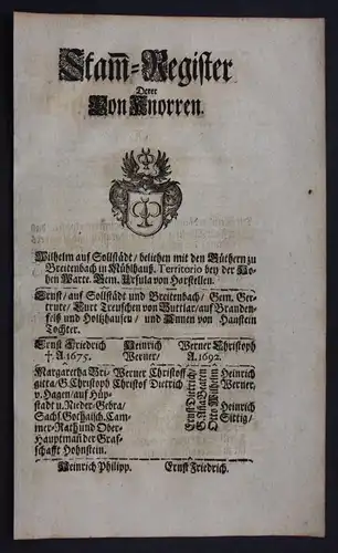 Knorr Siebleben Ahnentafel Stammbaum Genealogie Wappen family tree