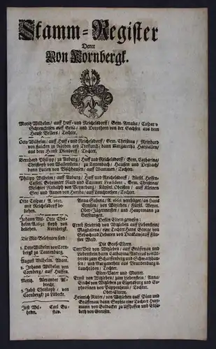 Kornberg Milwitz Ahnentafel Stammbaum Genealogie Wappen family tree