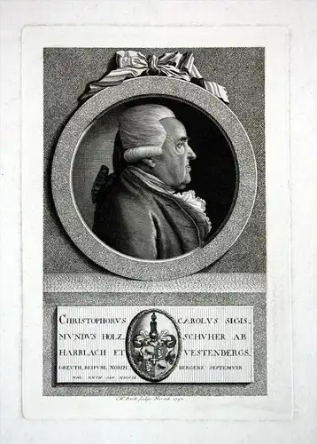 Christophorus Carolus Sigismundus Holzschuher ab Harrlach et Vestenbergs - Christoph Carl Sigismund Holzschuhe