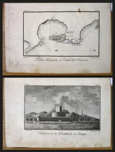 Viage a Constantinopla en el Ano de 1784.