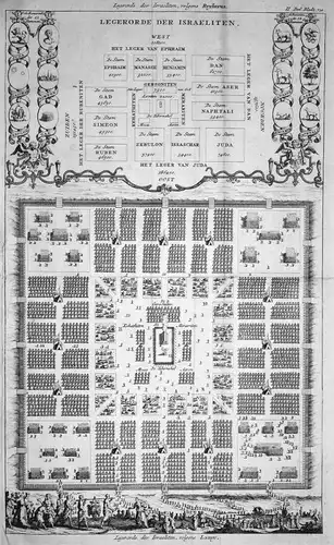 Legerorde der Israeliten - Israel Lager camp Militaria Soldaten soldiers Plan Kupferstich copper engraving ant