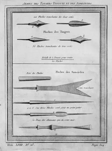 Armes des Tatares Tunguts et des Samojedes - Waffen weapons Waffe weapon Pfeil arrow Speer spear Kupferstich a