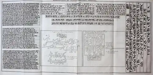 Representation des anciennes caracteres persiennes - Old Persian characters alte persische Schriftzeichen Alph