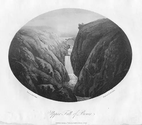 Upper Fall of Bruir - Bruar fall Wasserfall Schottland Scotland England Great Britain Radierung etching Green