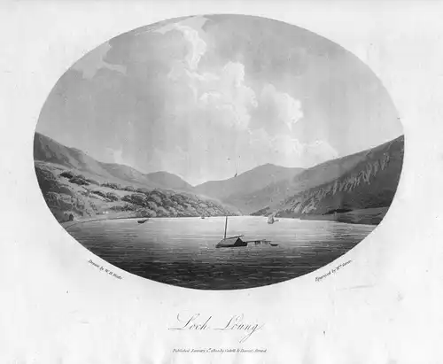 Loch Loung - Loch Loung Schottland Scotland England Great Britain Radierung etching Green Watts