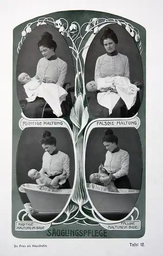 Säuglingspflege - Kind child baby Baby Säugling infant baden bathe Haltung attitude Grafik