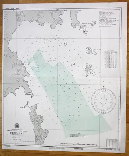 South Pacific Ocean - New Caledonia - South Coast - Uemo Bay (Magenta Bay)