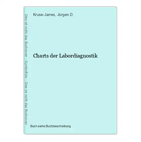 Charts der Labordiagnostik