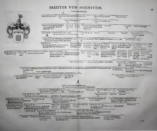 Bredter Von Hoenstein - Wappen Stammtafel Kupferstich coat of arms family tree Genealogie genealogy Heraldik h
