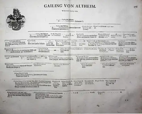 Gailing Von Altheim - Wappen Stammtafel Kupferstich coat of arms family tree Genealogie genealogy Heraldik her