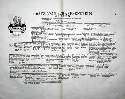 Gratz Von Scharffenstein Grafen - Wappen Stammtafel Kupferstich coat of arms family tree Genealogie genealogy