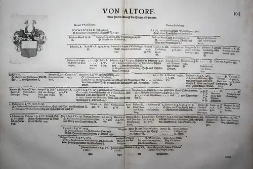 Von Altorf - Wappen Stammtafel Kupferstich coat of arms family tree Genealogie genealogy Heraldik heraldry