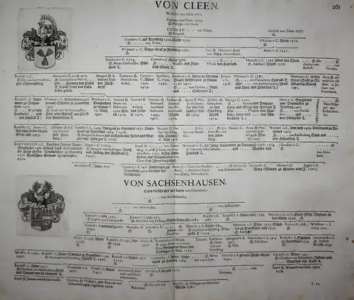 Von Cleen - Wappen Stammtafel Kupferstich coat of arms family tree Genealogie genealogy Heraldik heraldry