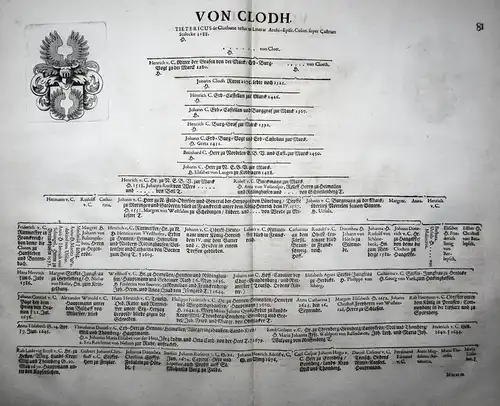 Von Clodh - Wappen Stammtafel Kupferstich coat of arms family tree Genealogie genealogy Heraldik heraldry
