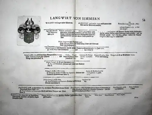 Langwirt Von Simmern - Wappen Stammtafel Kupferstich coat of arms family tree Genealogie genealogy Heraldik he