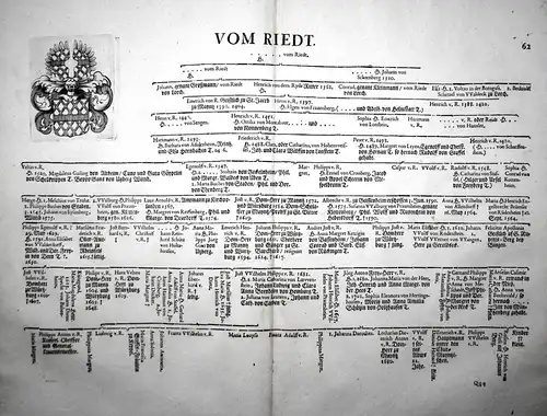 Vom Riedt - Wappen Stammtafel Kupferstich coat of arms family tree Genealogie genealogy Heraldik heraldry