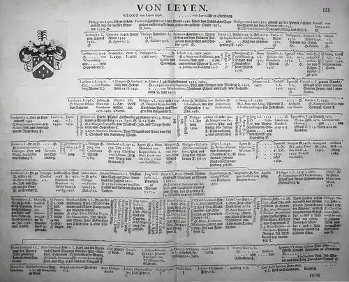 Von Leyen - Wappen Stammtafel Kupferstich coat of arms family tree Genealogie genealogy Heraldik heraldry