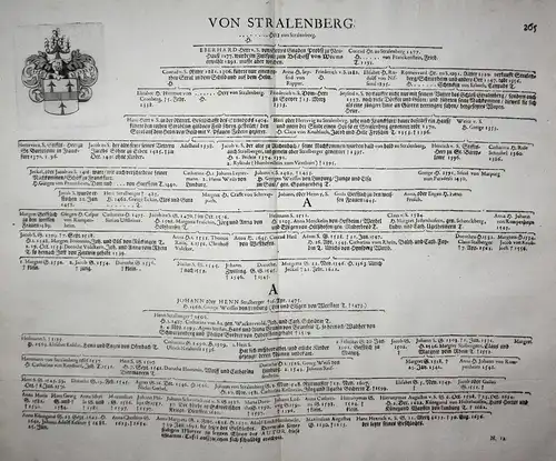 Von Stralenberg - Wappen Stammtafel Kupferstich coat of arms family tree Genealogie genealogy Heraldik heraldr