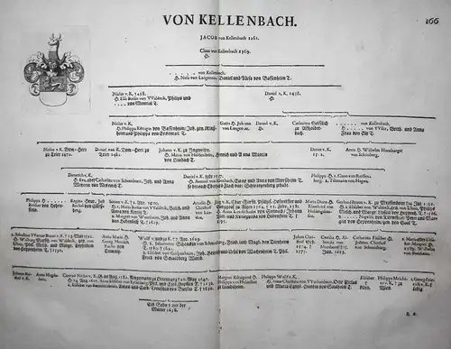 Von Wachenheim - Wappen Stammtafel Kupferstich coat of arms family tree Genealogie genealogy Heraldik heraldry