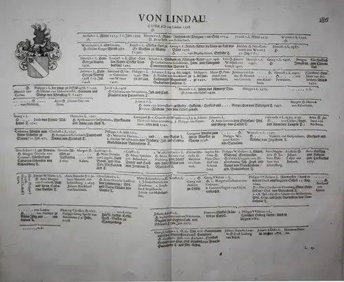 Von Lindau - Wappen Stammtafel Kupferstich coat of arms family tree Genealogie genealogy Heraldik heraldry