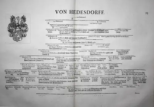 Von Hedesdorf - Wappen Stammtafel Kupferstich coat of arms family tree Genealogie genealogy Heraldik heraldry