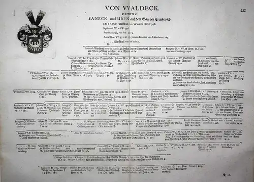 Von Waldeck - Wappen Stammtafel Kupferstich coat of arms family tree Genealogie genealogy Heraldik heraldry