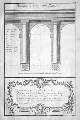 Portique Toscan sans Piedestal - Piedestal portique Portikus Architektur architecture Kupferstich copper engra