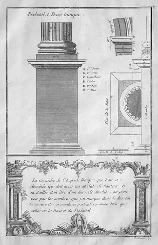 Piedestal et Baze Ionique - base Sockel douille Architektur architecture Kupferstich copper engraving antique