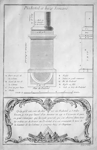 Piedestal et baze Toscane - Piedestal Säule column Architektur architecture Kupferstich copper engraving antiq