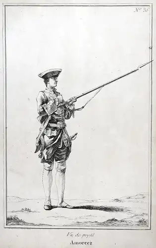 Vu de profil Amoreez - No. 36 - military Foot drill soldier Militaria Gewehr Soldat Kupferstich Exerzieren ant