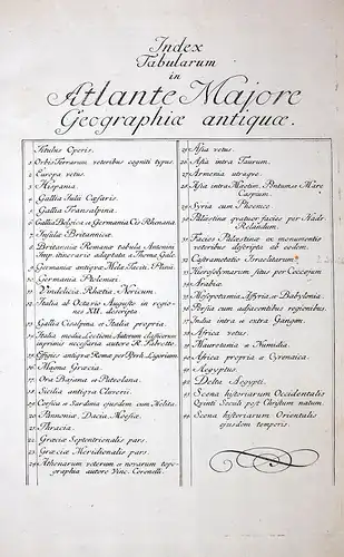Index Tabularum in Atlante Majore Geographiae antiquae - Inhaltsverzeichnis table of contents Tafelverzeichnis
