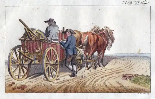 Kohlenbauern Bauern farmers Österreich Austria Niederösterreich Kupferstich copper engraving antique print
