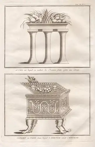 Autel sur lequel on meltoit les Premiers fruits oferts aux Dieux. - Roman Greek antiquity religion ritual