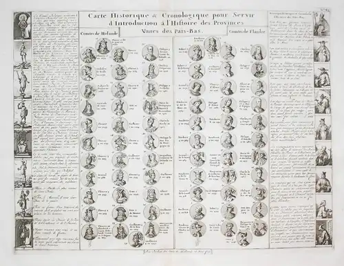 Carte Historique et Chronologique pour servir d'Introduction a l'Histoire des Provinces Unies des Pais-Bas - H
