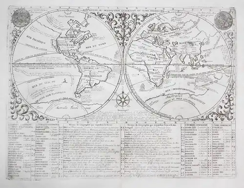 Mapmonde ou description generale du Globe Terrestre - World Map Weltkarte California island