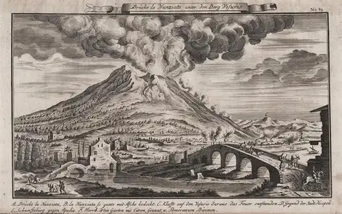 Brücke de la Nunziata ünter den Berg Vesuvio - Vesuvio Vesuv Vesuve Vulkan Volcano Torre Annunziata Napoli Cam