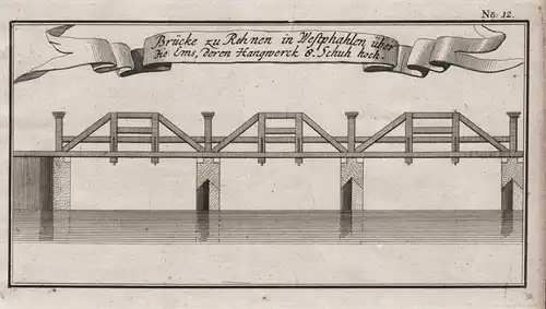 Brücke zu Rehnen in Westhphalen über die Ems, deren Hangwerck 8. Schuh hoch. - Rheine Ems Brücke Nordrhein-Wes