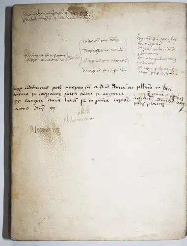 Postilla guillermi super Epistolas et Evangelia de tempore et sanctis Et pro desufunctis. Liber Chronicarum /